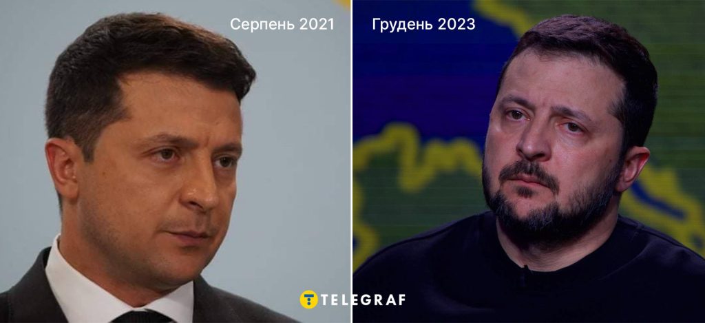 Скільки Років Зеленському: Біографія, Кар'єра і Особисте Життя Володимира Зеленського