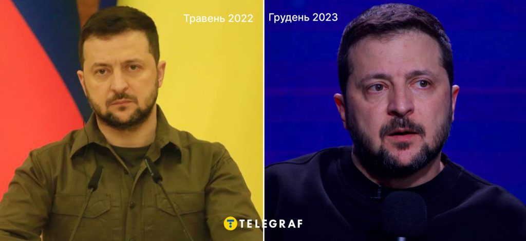 Скільки Років Зеленському: Біографія, Кар'єра і Особисте Життя Володимира Зеленського