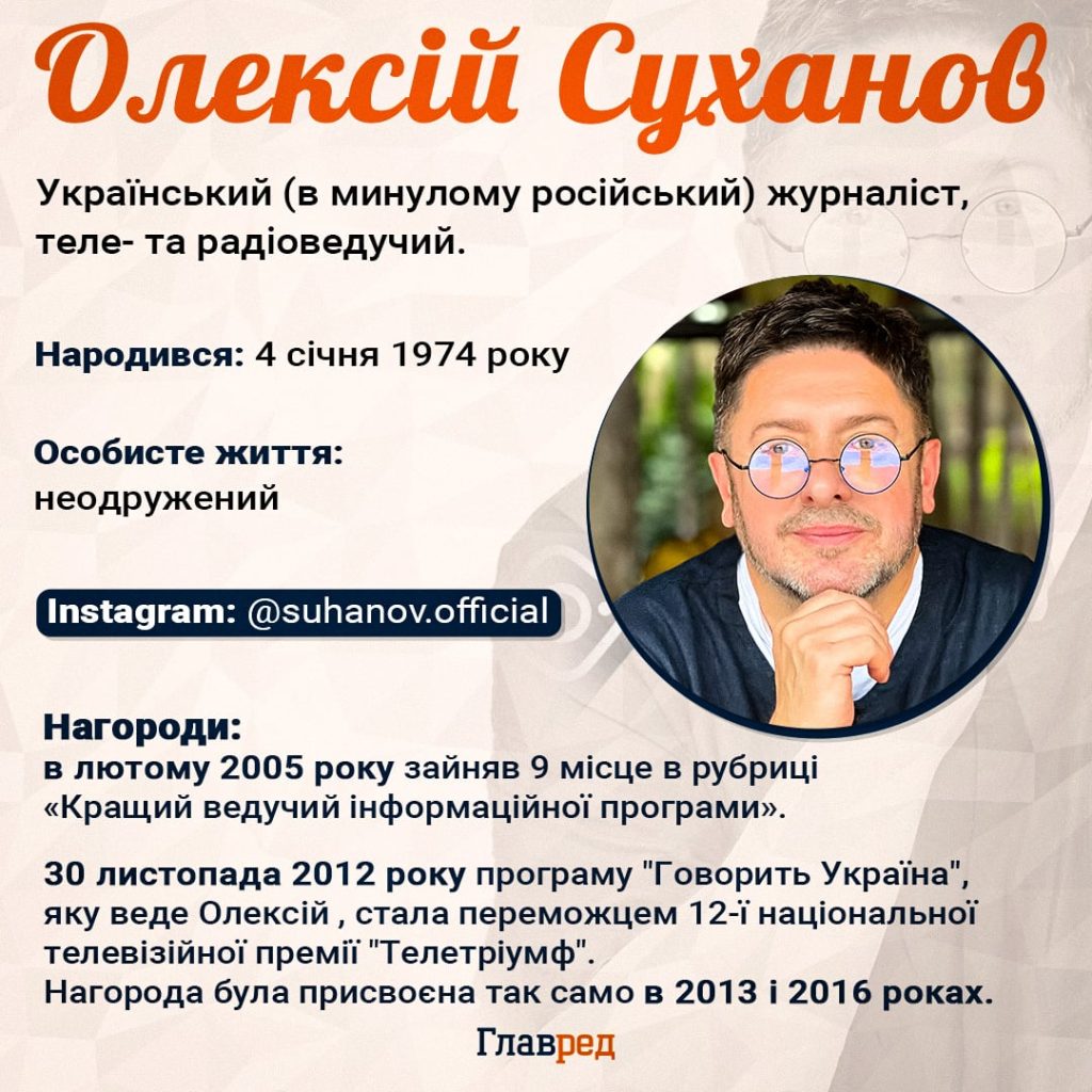 Олексій Суханов Особисте Життя: подробности биографии, карьеры и семьи